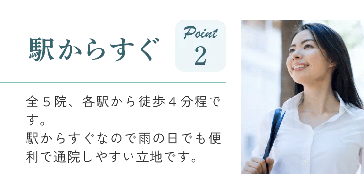 point2 駅からすぐ