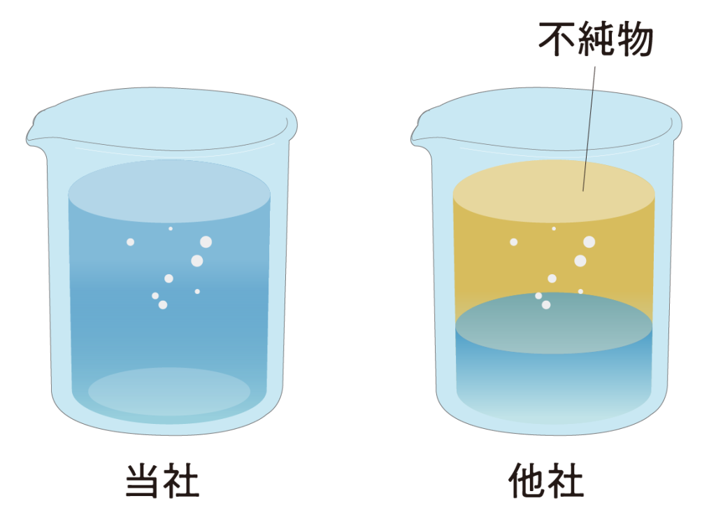 幹細胞培養上清液の特徴図解